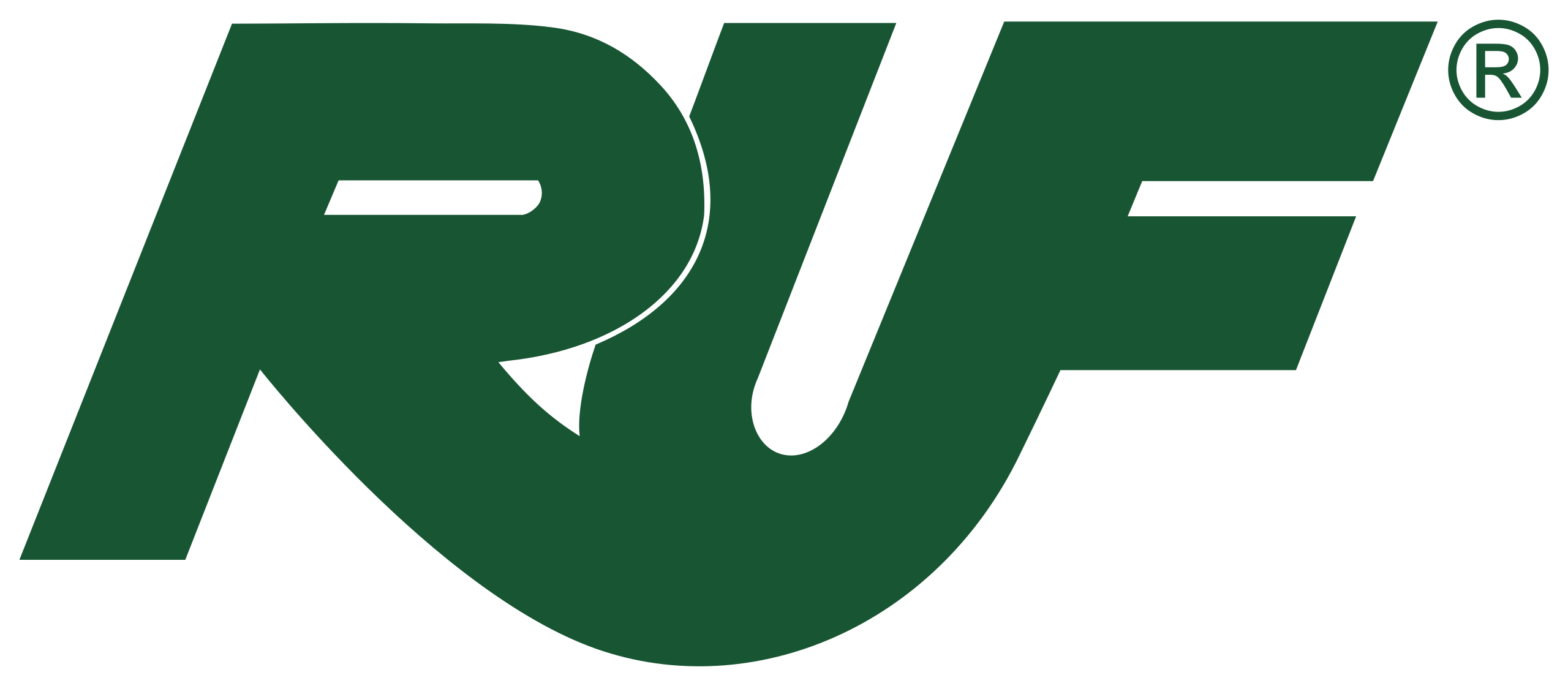 Ruf_Automobile_logo.svg